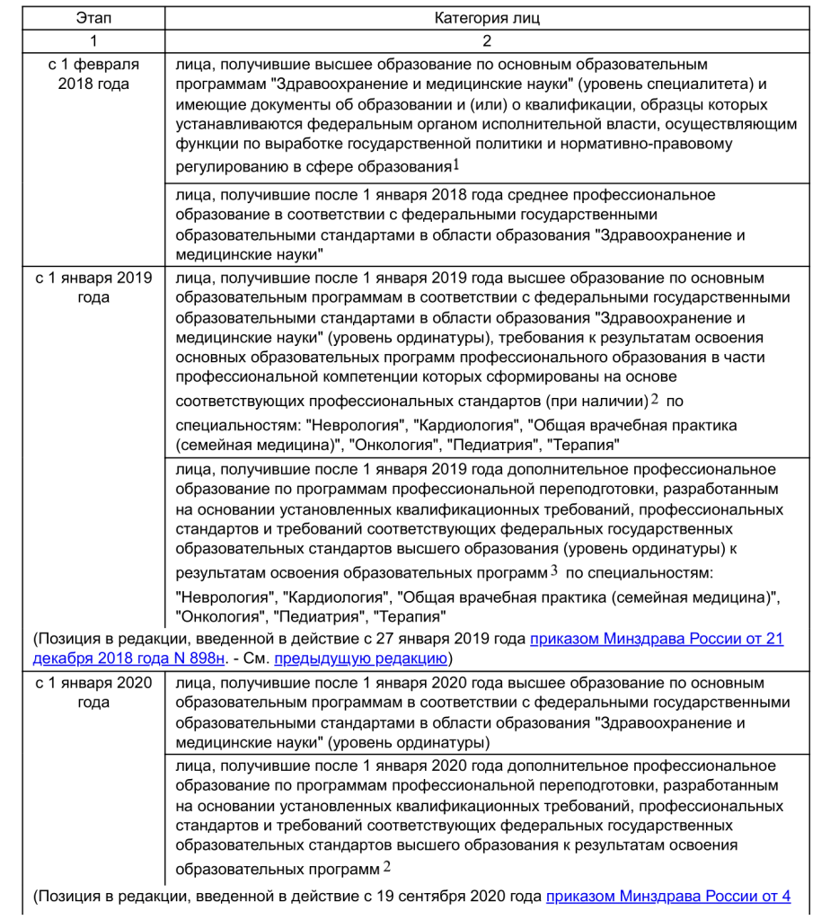 8. Приказ №1043Н-2.png