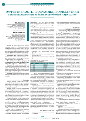 Эффективность программы профилактики стоматологических заболеваний у детей с аутизмом