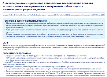 3-ЛЕТНЕЕ РАНДОМИЗИРОВАННОЕ КЛИНИЧЕСКОЕ ИССЛЕДОВАНИЕ ВЛИЯНИЯ ИСПОЛЬЗОВАНИЯ ЭЛЕКТРИЧЕСКИХ И МАНУАЛЬНЫХ ЗУБНЫХ ЩЕТОК НА ИМЕЮЩИЕСЯ РЕЦЕССИИ ДЕСНЫ