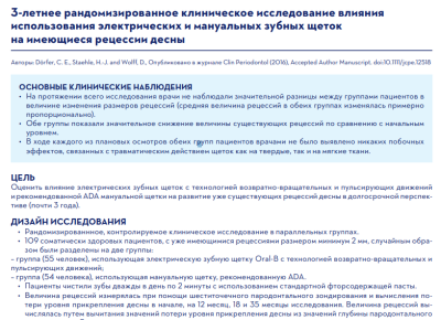 3-ЛЕТНЕЕ РАНДОМИЗИРОВАННОЕ КЛИНИЧЕСКОЕ ИССЛЕДОВАНИЕ ВЛИЯНИЯ ИСПОЛЬЗОВАНИЯ ЭЛЕКТРИЧЕСКИХ И МАНУАЛЬНЫХ ЗУБНЫХ ЩЕТОК НА ИМЕЮЩИЕСЯ РЕЦЕССИИ ДЕСНЫ