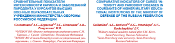 СРАВНИТЕЛЬНЫЕ ПОКАЗАТЕЛИ  ИНТЕНСИВНОСТИ КАРИЕСА И ЗАБОЛЕВАНИЙ  ПАРОДОНТА У КУРСАНТОВ ВЫСШИХ  ВОЕННЫХ ОБРАЗОВАТЕЛЬНЫХ  УЧРЕЖДЕНИЙ МИНИСТЕРСТВА ОБОРОНЫ  РОССИЙСКОЙ ФЕДЕРАЦИИ