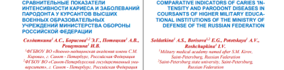 СРАВНИТЕЛЬНЫЕ ПОКАЗАТЕЛИ  ИНТЕНСИВНОСТИ КАРИЕСА И ЗАБОЛЕВАНИЙ  ПАРОДОНТА У КУРСАНТОВ ВЫСШИХ  ВОЕННЫХ ОБРАЗОВАТЕЛЬНЫХ  УЧРЕЖДЕНИЙ МИНИСТЕРСТВА ОБОРОНЫ  РОССИЙСКОЙ ФЕДЕРАЦИИ