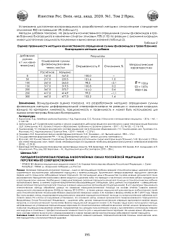 Пародонтологическая помощь в вооружённых силах российской федерации и перспективы её совершенствования