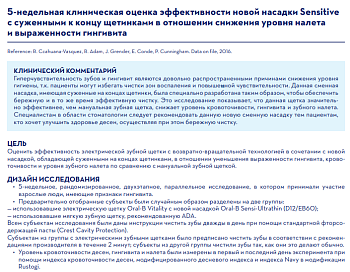 5-НЕДЕЛЬНАЯ КЛИНИЧЕСКАЯ ОЦЕНКА ЭФФЕКТИВНОСТИ НОВОЙ НАСАДКИ SENSITIVE С СУЖЕННЫМИ К КОНЦУ ЩЕТИНКАМИ В ОТНОШЕНИИ СНИЖЕНИЯ УРОВНЯ НАЛЕТА И ВЫРАЖЕННОСТИ ГИНГИВИТА